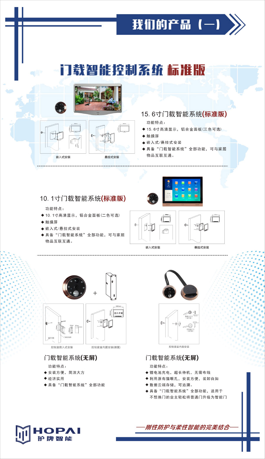 13、門載智能系統(tǒng)標(biāo)準(zhǔn)版