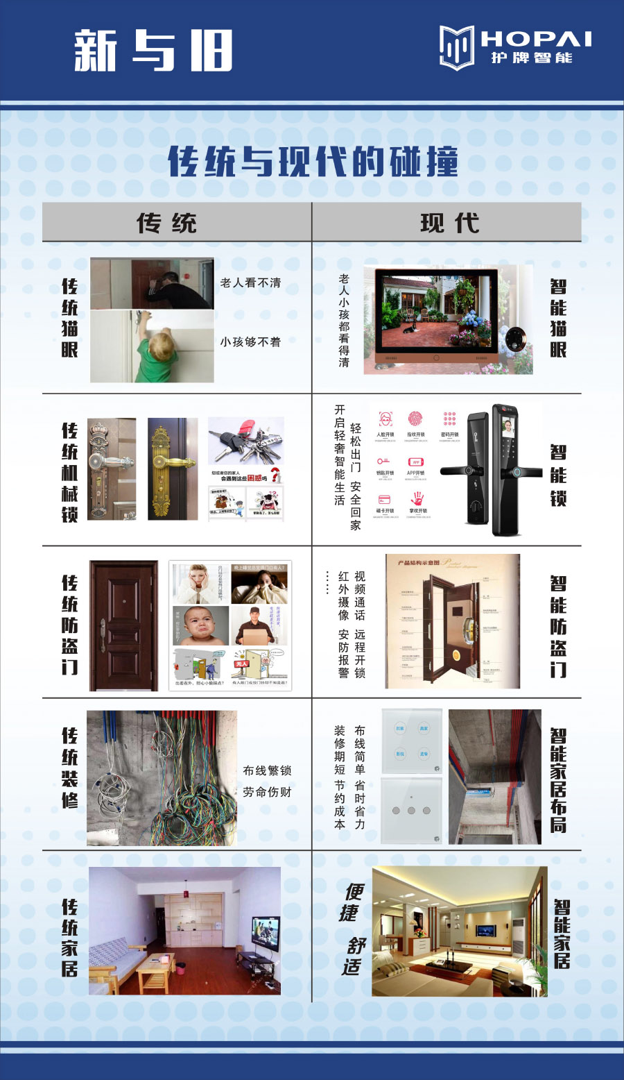 26、傳統(tǒng)與現(xiàn)代的碰撞